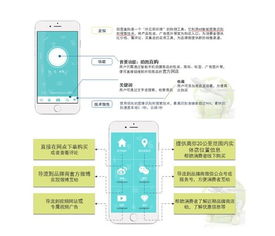 圖像識(shí)別技術(shù)助拍圖直購成為互聯(lián)網(wǎng)新入口 北京網(wǎng)絡(luò)技術(shù)服務(wù)