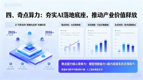 奇點(diǎn)算力受邀參與2026數(shù)字中國創(chuàng)新大賽 人工智能賽道